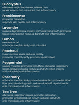 Pure Essential Oil - Dandle